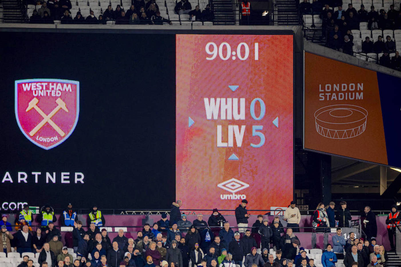 📌 Facts & Stats: Urstarkt facit mot "Hammers"